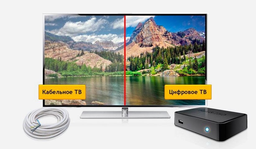 Кабельное ТВ Дом.ру в село Заворонежское